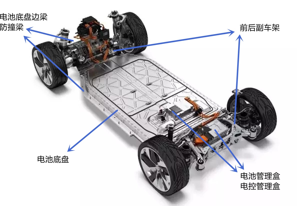 尊龙凯时人生就是搏 -首页官网